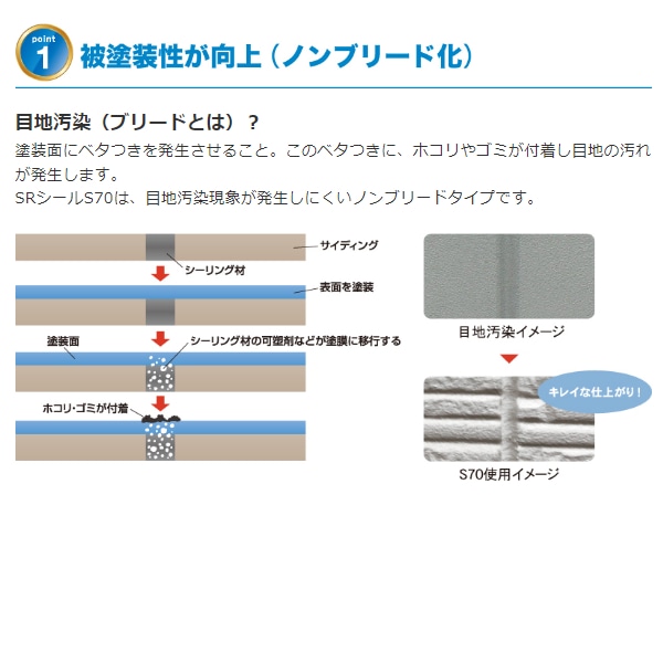 TリベルピュアW 2缶-