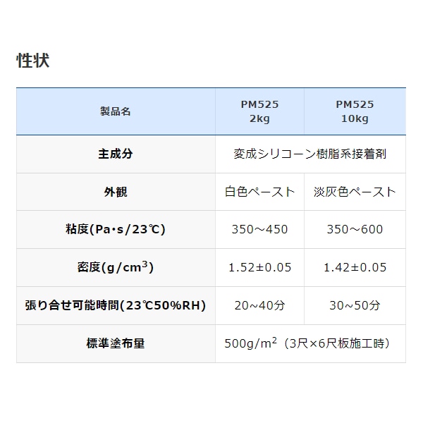 セメダイン PM525 10kg 【品番：RE-354】 | sport-u.com
