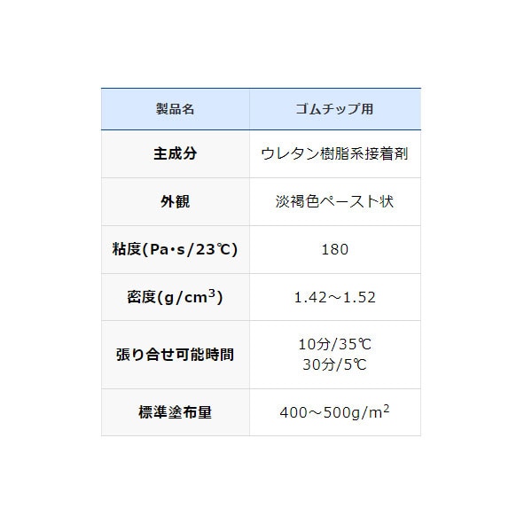 セメダイン ゴムチップ用 1kg AR-087 セメダイン ゴムチップ用 1kg AR-087