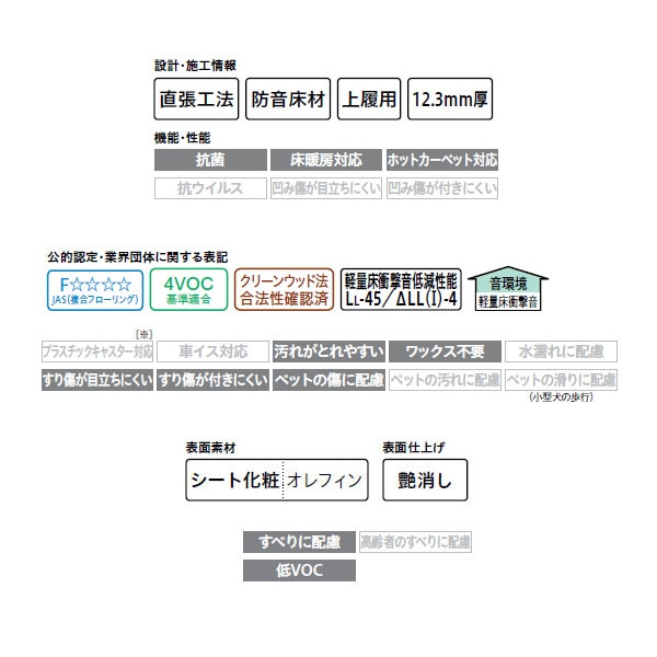 大建　ダイケン　ハピアオトユカ40　トレンドウッド柄　147幅　送料無料　マンション用　床材 - 4