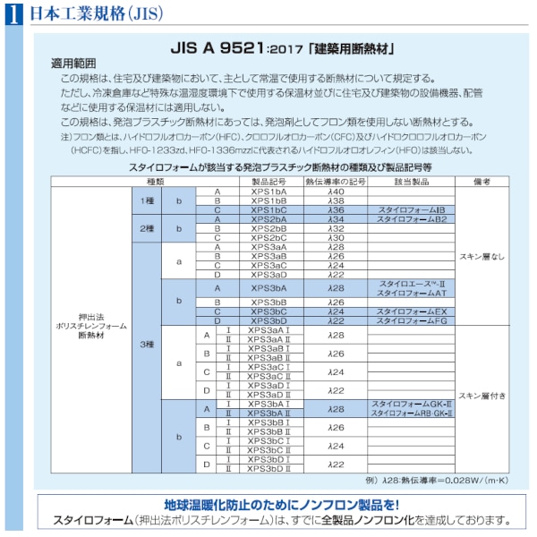 スタイロフォーム 1B 30mm厚 3x6尺 10枚