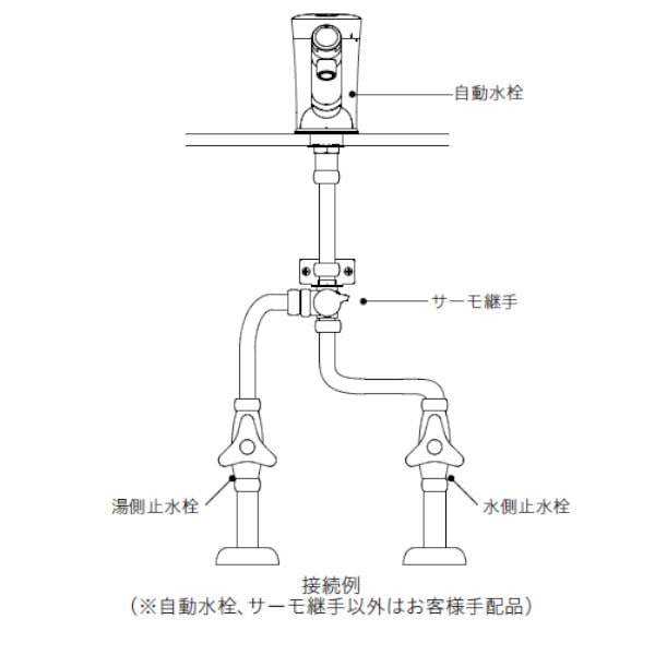 ミナミサワ 自動水栓 SuiSui MIX 混合栓用 SM2-VF