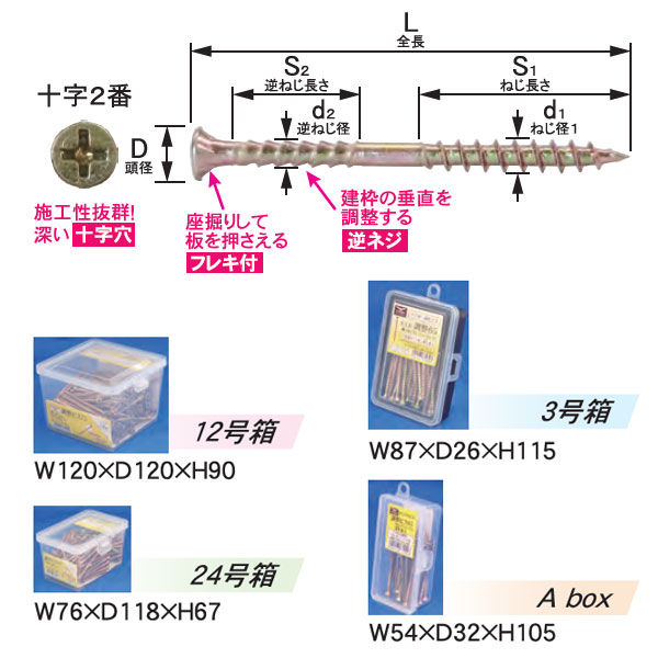 ダンドリビス 枠調整ビス 40 V-TVX040-SX ダンドリビス 枠調整ビス 40 V-TVX040-SX