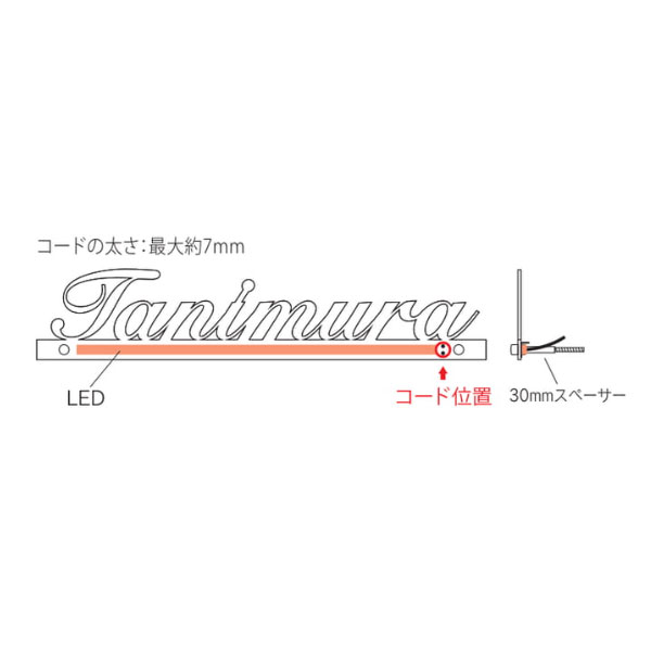 福彫 表札 LED ブライトサイン ニューブラスアイアン LEI-16 約450W×90H×3t LEI-16