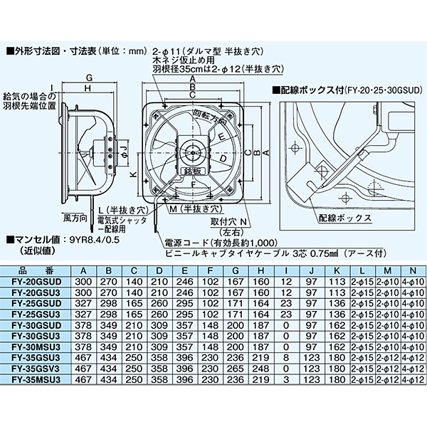 パナソニック 有圧換気扇 排-給気兼用仕様 FY-20GSU3