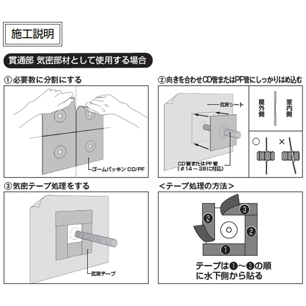 57％以上節約 日本住環境 ゴームパッキンCD PＦ 貫通部気密 防水 5枚入 K-GPCP