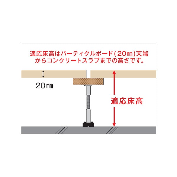 万協 WP型支持脚(補強用) 100本入り WP-55 WP-55