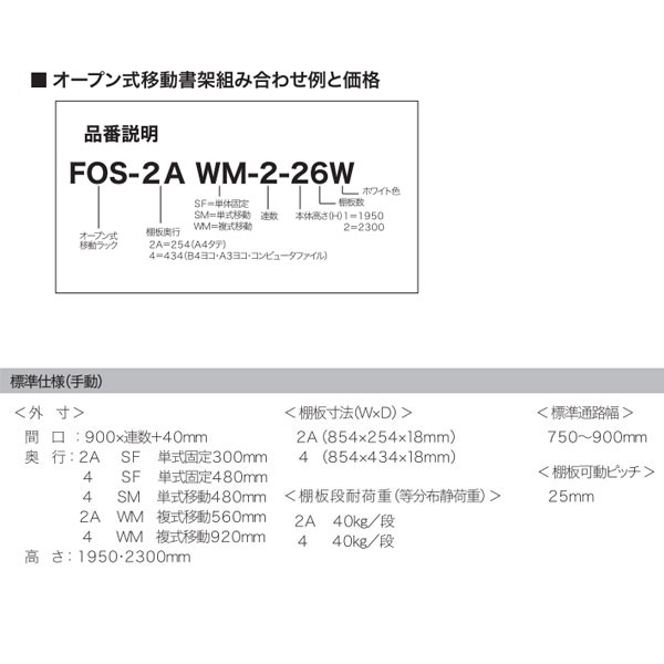 メーカー再生品】 日東工業 B25-1210-2 盤用キャビネット露出形 盤用