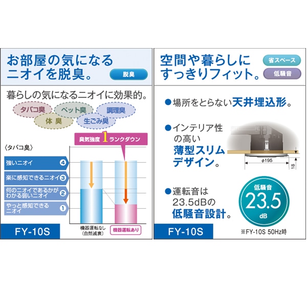 パナソニック 埋込形ナノイー発生機 6畳用 埋込寸法φ150 FY-10S