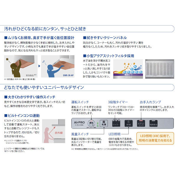 リンナイ AirPROレンジフード EWRシリーズ ノンフィルタ・スリム型 幅75cm 総高さ57.5～83.0cm EWR-3R-AP751SV